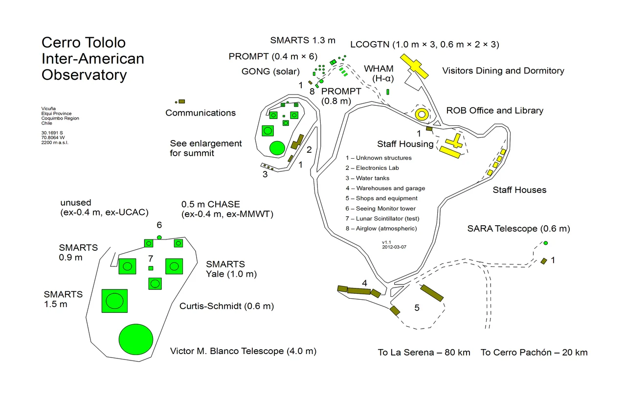 Summit of Cerro Tololo Inter-American Observatory showing telescopes (green), living and dining facilities (yellow), support structures (brown). Notify me on en.wiki of errors, updates, etc.